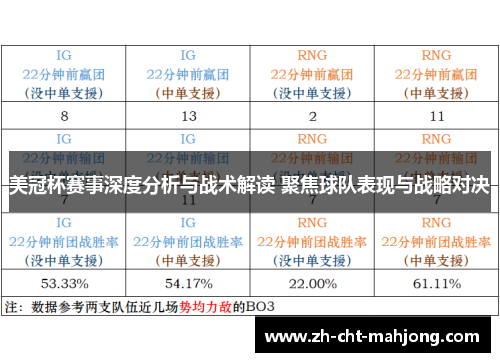 美冠杯赛事深度分析与战术解读 聚焦球队表现与战略对决