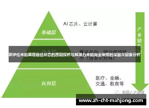 霍伊伦未能展现最佳状态的原因探析与其潜力未能完全发挥的深层次因素分析 霍伊伦未能展现最佳状态的原因探析与其潜力未能完全发挥的深层次因素分析